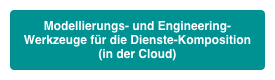 verweis:Modellierungs-_und_Engineering-Werkzeuge_für_die_Dienste-Komposition_(in_der_Cloud)